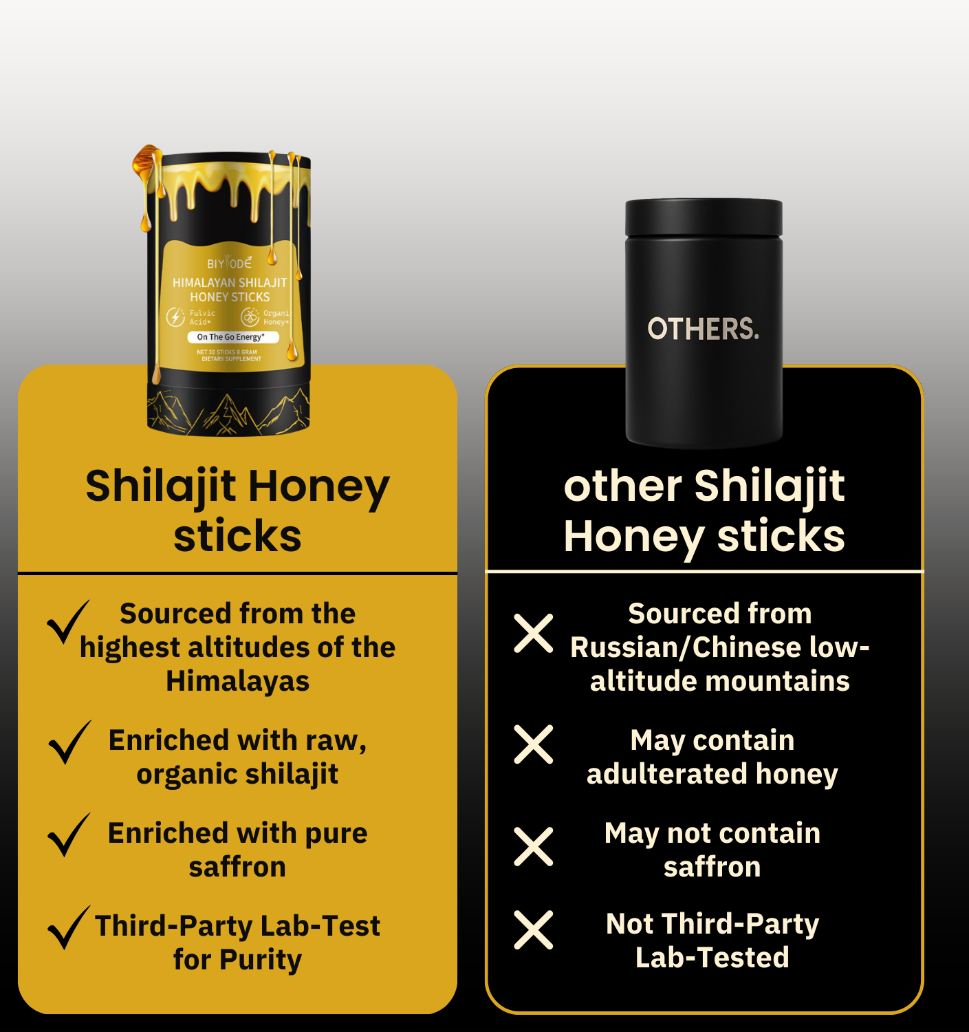 Himalayan Shilajit Honey Sticks with Saffron